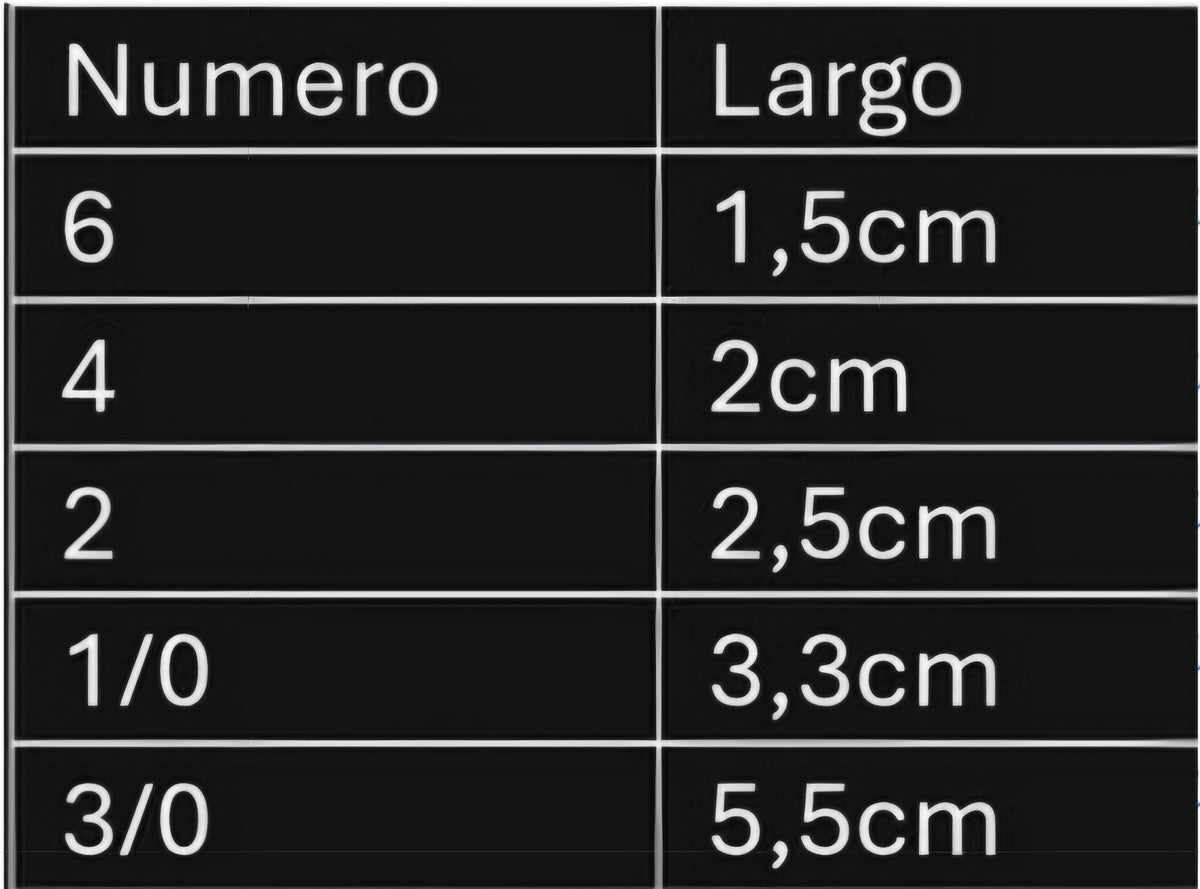Destorcedor / Esmerillón