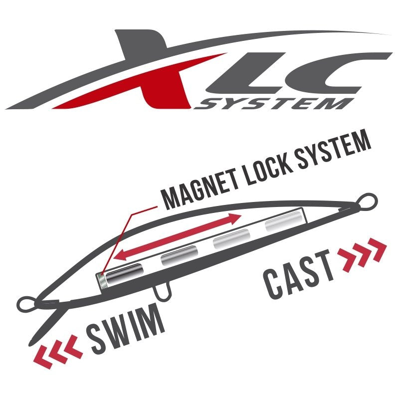 Señuelo Marine Sports Rei do Rio 120 (12 cm / 120 mm)