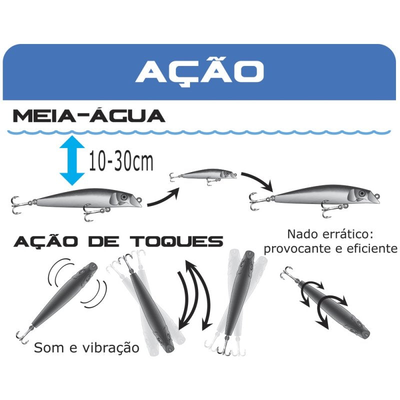 Señuelo Marine Sports Rei do Rio 120 (12 cm / 120 mm)