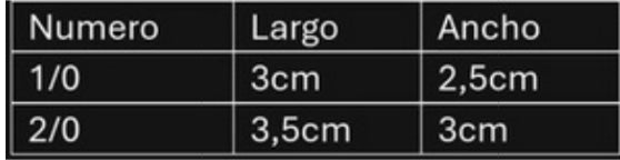Anzuelo Triple Sanken Short Shank 3X (Pata Corta Reforzado)